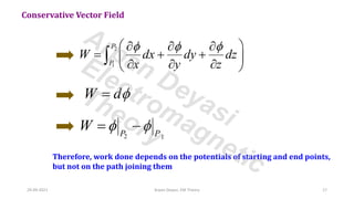Vector Integration | PDF