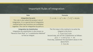 Basic rules of integration, important rules of integration | PPTX ...