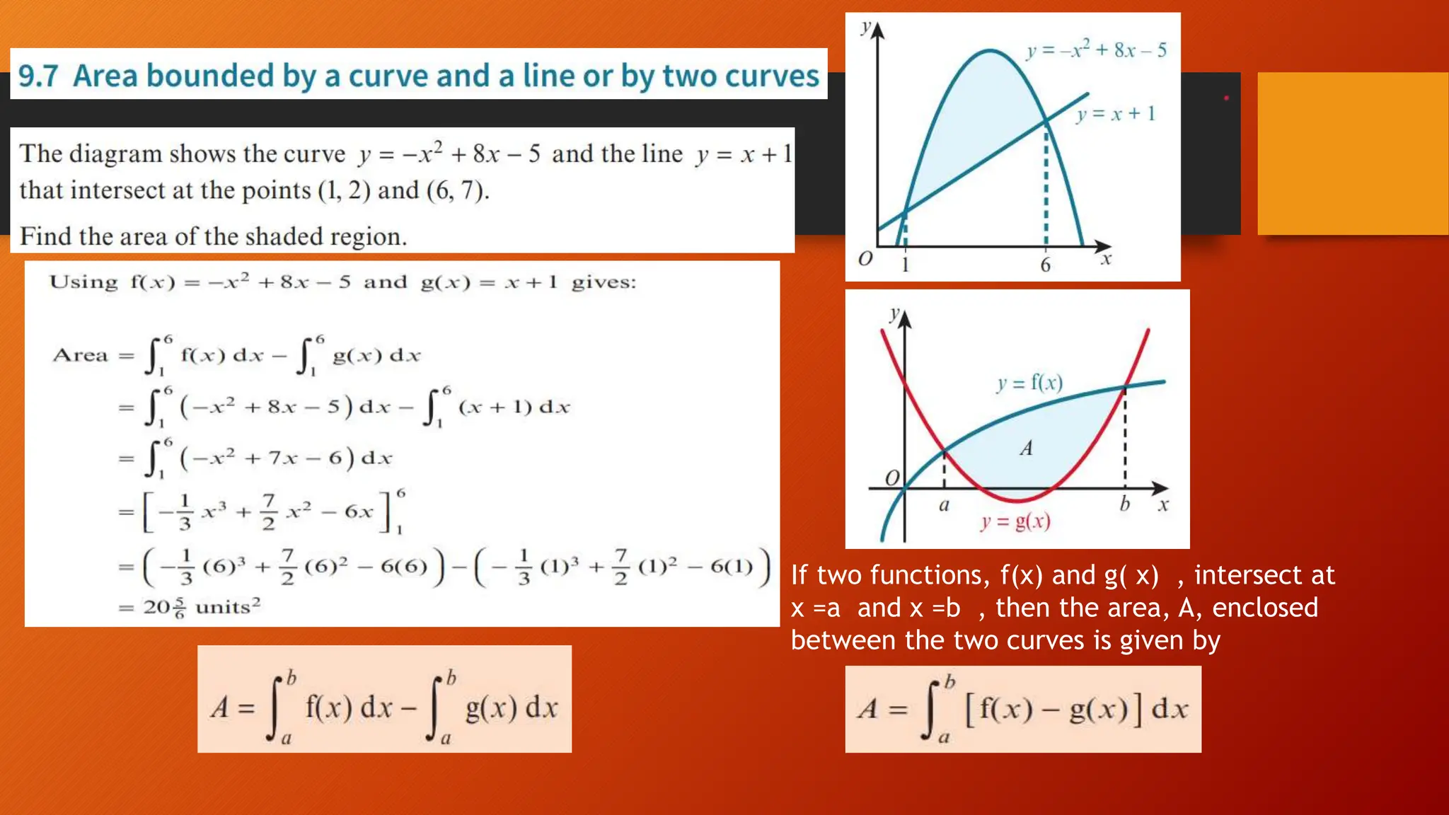 If two functions, f(x) and g( x) , intersect at
x =a and x =b , then the area, A, enclosed
between the two curves is given by
 