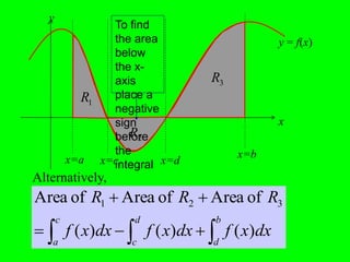 Integration. area undera curve | PDF