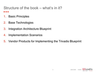 Structure of the book – what‘s in it? Basic Principles Base Technologies Integration Architecture Blueprint Implementation Scenarios Vendor Products for Implementing the Trivadis Blueprint 29.07.2010 
