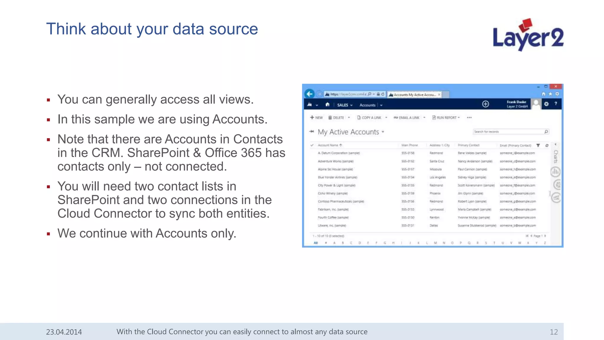 Think about your data source
 You can generally access all views.
 In this sample we are using Accounts.
 Note that there are Accounts in Contacts
in the CRM. SharePoint & Office 365 has
contacts only – not connected.
 You will need two contact lists in
SharePoint and two connections in the
Cloud Connector to sync both entities.
 We continue with Accounts only.
23.04.2014 With the Cloud Connector you can easily connect to almost any data source 12
 