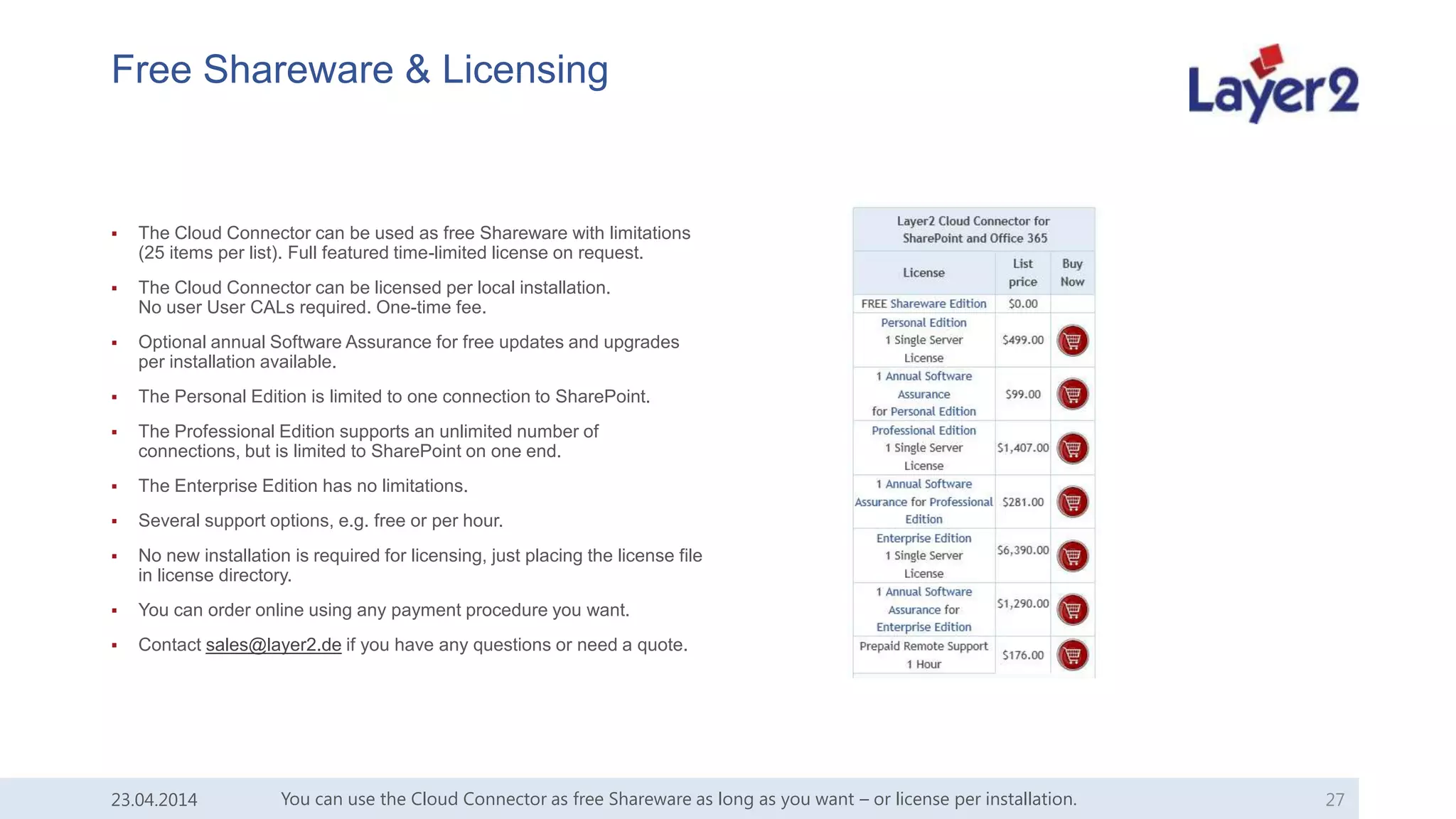 Free Shareware & Licensing
 The Cloud Connector can be used as free Shareware with limitations
(25 items per list). Full featured time-limited license on request.
 The Cloud Connector can be licensed per local installation.
No user User CALs required. One-time fee.
 Optional annual Software Assurance for free updates and upgrades
per installation available.
 The Personal Edition is limited to one connection to SharePoint.
 The Professional Edition supports an unlimited number of
connections, but is limited to SharePoint on one end.
 The Enterprise Edition has no limitations.
 Several support options, e.g. free or per hour.
 No new installation is required for licensing, just placing the license file
in license directory.
 You can order online using any payment procedure you want.
 Contact sales@layer2.de if you have any questions or need a quote.
23.04.2014 You can use the Cloud Connector as free Shareware as long as you want – or license per installation. 27
 