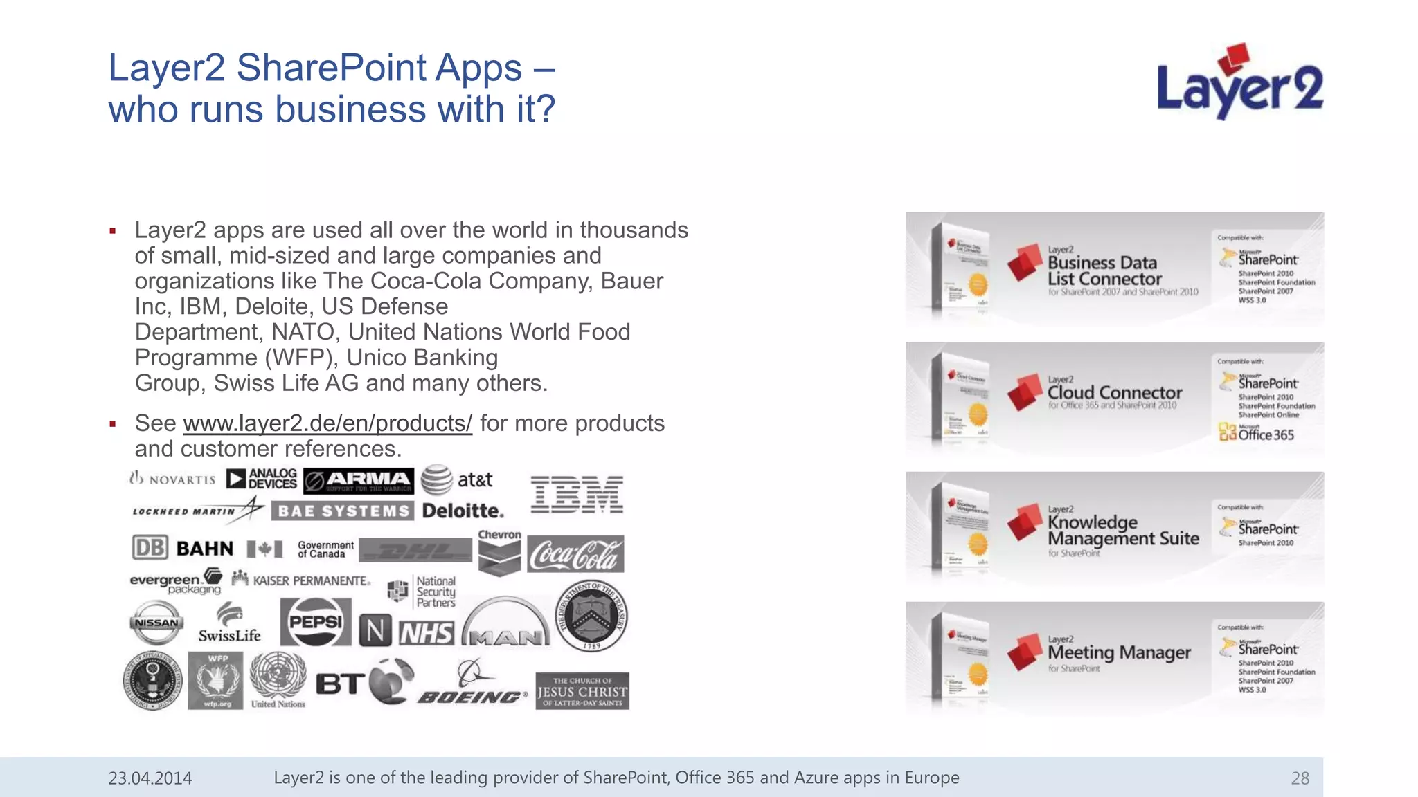 Layer2 SharePoint Apps –
who runs business with it?
 Layer2 apps are used all over the world in thousands
of small, mid-sized and large companies and
organizations like The Coca-Cola Company, Bauer
Inc, IBM, Deloite, US Defense
Department, NATO, United Nations World Food
Programme (WFP), Unico Banking
Group, Swiss Life AG and many others.
 See www.layer2.de/en/products/ for more products
and customer references.
Layer2 is one of the leading provider of SharePoint, Office 365 and Azure apps in Europe 2823.04.2014
 