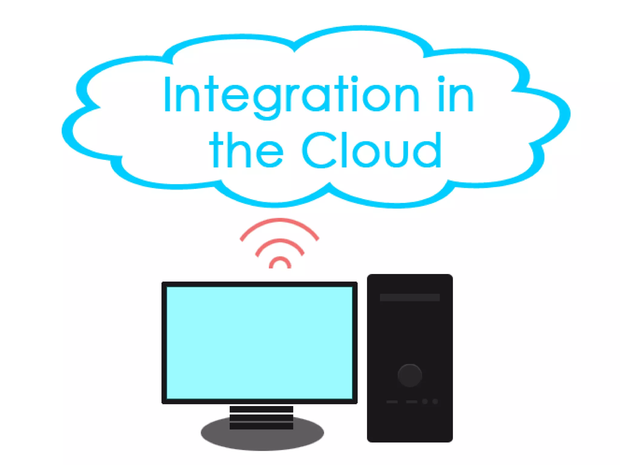Integration in the cloud ppt