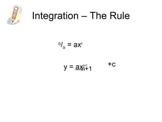 Integration – The Rule
dy
/dx = axn
y = axn+1
n+1
+c
 