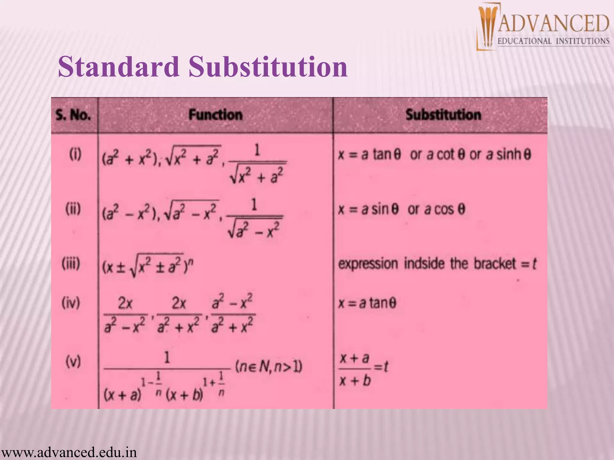 Standard Substitution
www.advanced.edu.in
 