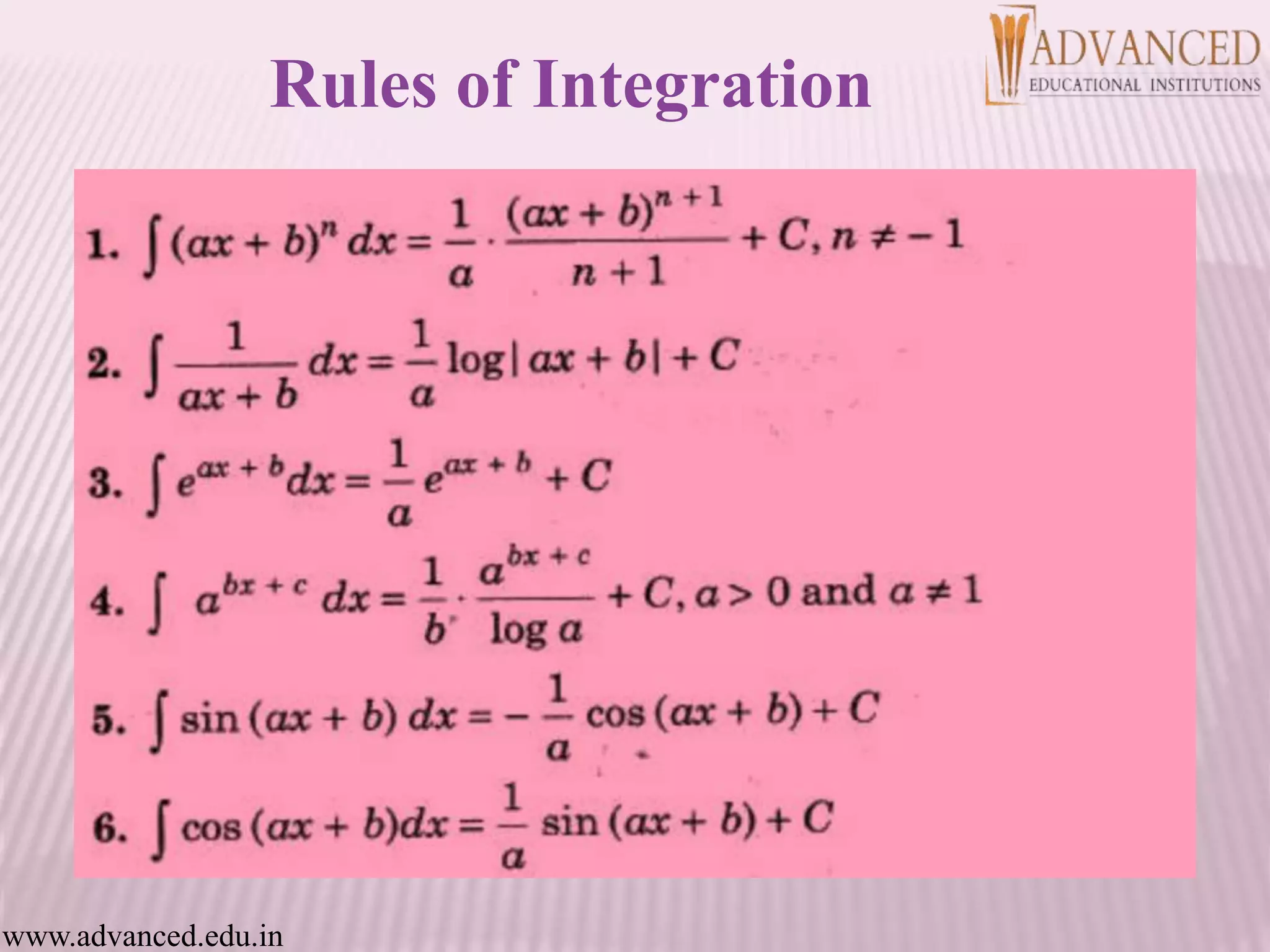 Rules of Integration
www.advanced.edu.in
 