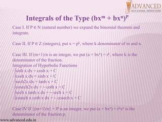Cosh Examples Integration presentation | PPTX