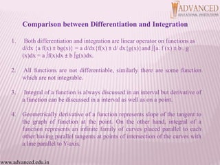 Stardarnd Form Math Example Integration presentation | PPTX