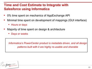 Time and Cost Estimate to Integrate with Salesforce using Informatica 0% time spent on mechanics of AppExchange API Minimal time spent on development of mappings (GUI interface) Hours or days Majority of time spent on design & architecture Days or weeks Informatica’s PowerCenter product is metadata driven, and all design patterns built with it are highly re-usable and sharable 