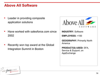 Above All Software Leader in providing composite application solutions Have worked with salesforce.com since 2002 Recently won top award at the Global Integration Summit in Boston INDUSTRY:  Software EMPLOYEES:  <100 GEOGRAPHY:  Primarily North America PRODUCT(S) USED:  SFA, Service & Support, on AppExchange 