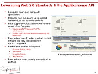 Leveraging Web 2.0 Standards & the AppExchange API  Enterprise mashups = composite applications Designed from the ground up to support Web services and related standards Have supported AppExchange API from the outset of the Company Provide specific “Knowledge Pack” for salesforce.com Enables rapid composite application assembly and deployment Provide interfaces for other applications that simulate the easy-to-use nature of AppExchange API. Enable multi-channel deployment Richer or Smarter clients Web clients Embedded clients Web Services Provide transparent security into application portfolio Enabling Rich Internet Applications 