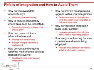 Pitfalls of Integration and How to Avoid Them How do you avoid data inconsistency? Minimize data redundancy How to ensure consistency where data must be replicated? Ensure there is only a single point of data entry How can users minimize information latency? Provide real-time access  Support multiple channels of deployment How do you avoid ongoing recurring maintenance costs as applications evolve? Don’t hand-code point-to-point integrations How do provide an application upgrade within your integration? Define mashups at the metadata layer to support ‘safe’ upgrades at the application layer How do you keep integration costs under control? Leverage proven methodologies:  Mine, Refine, Assemble, Deploy How are you optimizing the user experience and maximizing adoption? Provide a visual means to interact with the information systems  