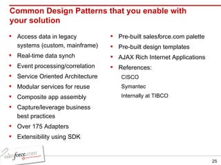 Common Design Patterns that you enable with your solution Access data in legacy systems (custom, mainframe) Real-time data synch Event processing/correlation Service Oriented Architecture Modular services for reuse Composite app assembly  Capture/leverage business best practices Over 175 Adapters Extensibility using SDK Pre-built sales f orce.com palette Pre-built design templates AJAX Rich Internet Applications References: CISCO Symantec Internally at TIBCO 
