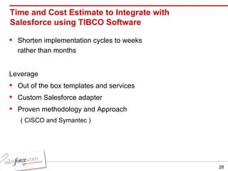 Time and Cost Estimate to Integrate with Salesforce using TIBCO Software   Shorten implementation cycles to weeks rather than months Leverage  Out of the box templates and services Custom Salesforce adapter Proven methodology and Approach ( CISCO and Symantec ) 