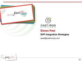 Simon Peel SVP Integration Strategies [email_address] 
