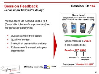 Session Feedback Let us know how we’re doing! Please score the session from 5 to 1 (5=excellent,1=needs improvement) on the following categories: Overall rating of the session Quality of content Strength of presentation delivery Relevance of the session to your organization Save time! Use your cell phone or mobile device to send Feedback via SMS/Text Messaging! Send a message to  26335 In the message body:   Session 167, ####   For example, “ Session 123, 5555 ” Session ID:  167 Session ID # Scores for 4 categories SMS Voting powered by: 