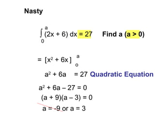 Integration with limits | PPT