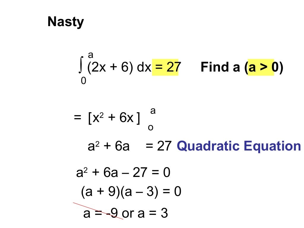 Integration with limits