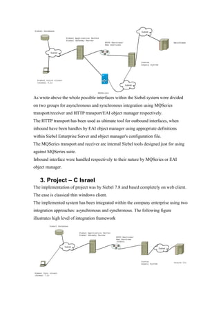 Integration Within Several Projects