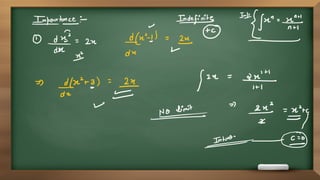Integration Notes.pdf