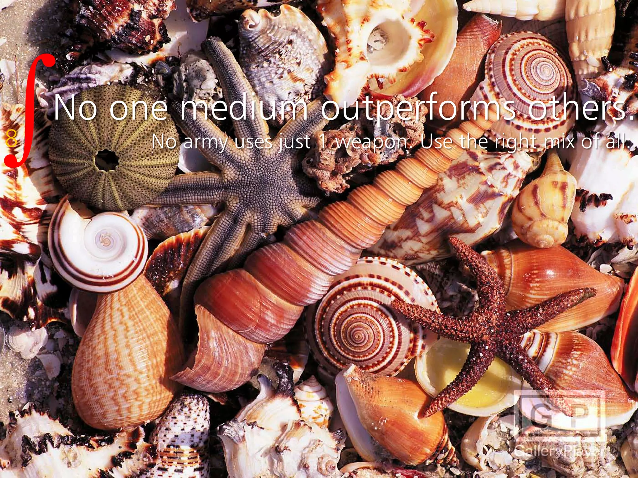 Integration Across Digital