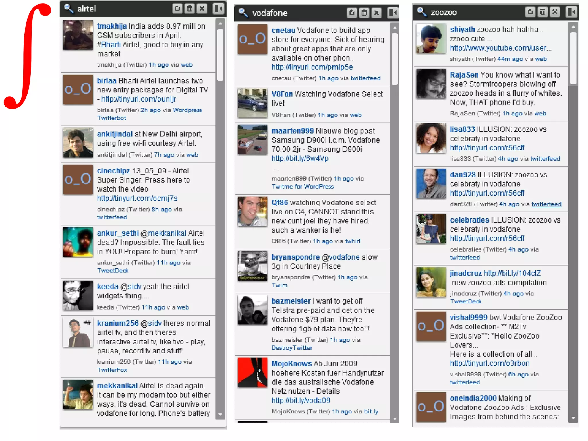 Integration Across Digital