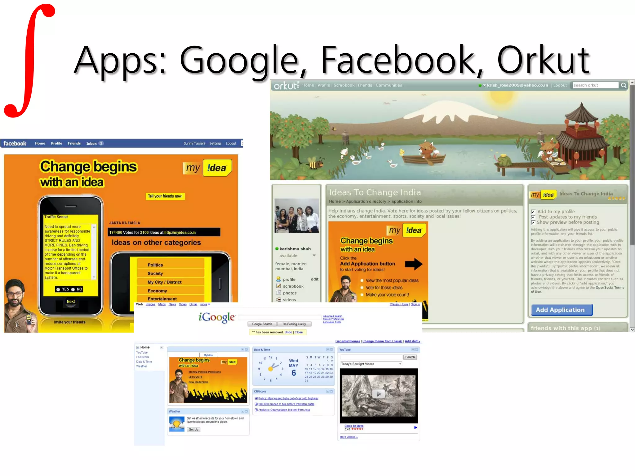 Integration Across Digital