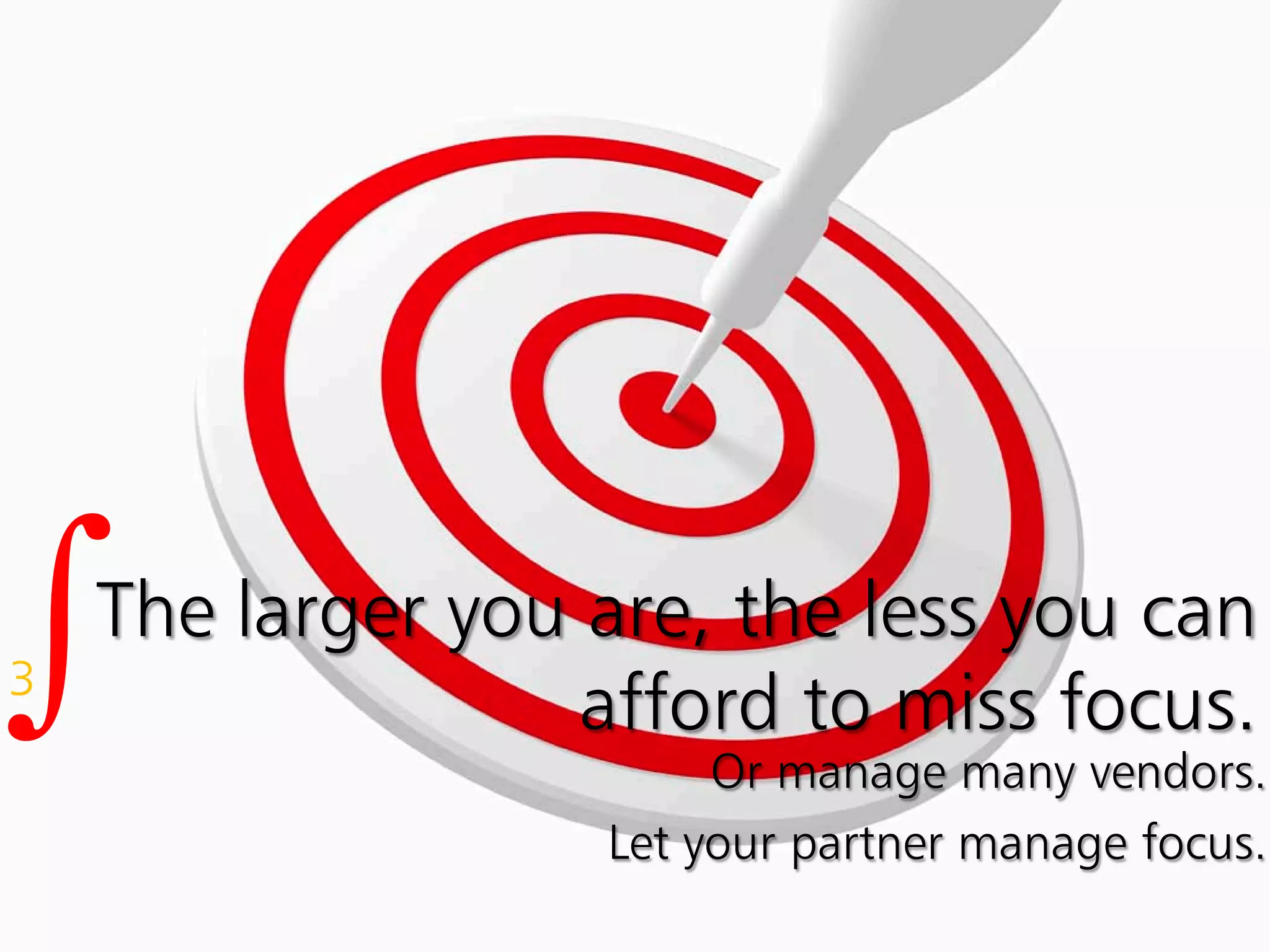 Integration Across Digital