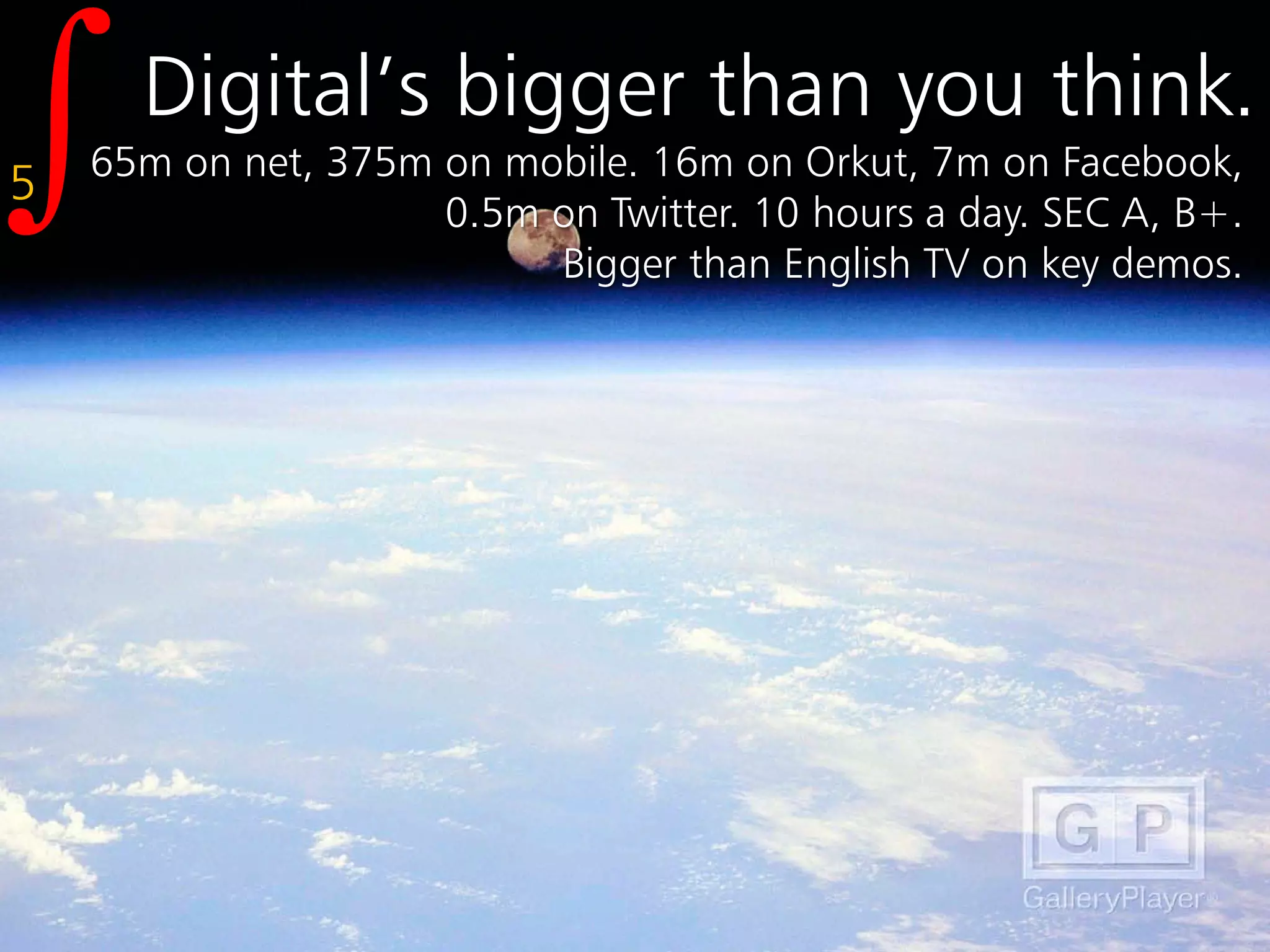 Integration Across Digital