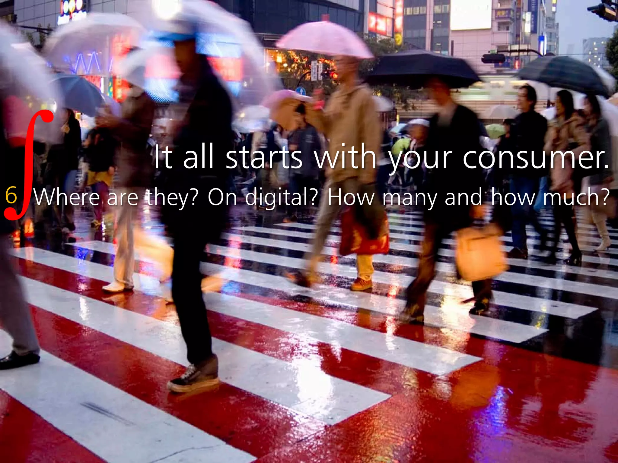 Integration Across Digital