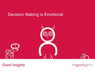 Decision Making is Emotional Good Insights 