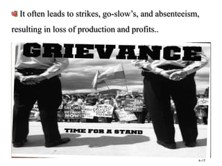 4–17
It often leads to strikes, go-slow’s, and absenteeism,
resulting in loss of production and profits..
 