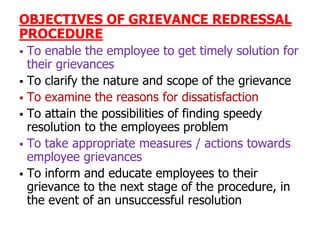 OBJECTIVES OF GRIEVANCE REDRESSAL
PROCEDURE
 To enable the employee to get timely solution for
their grievances
 To clarify the nature and scope of the grievance
 To examine the reasons for dissatisfaction
 To attain the possibilities of finding speedy
resolution to the employees problem
 To take appropriate measures / actions towards
employee grievances
 To inform and educate employees to their
grievance to the next stage of the procedure, in
the event of an unsuccessful resolution
 