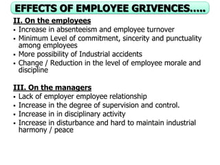 EFFECTS OF EMPLOYEE GRIVENCES…..
II. On the employees
 Increase in absenteeism and employee turnover
 Minimum Level of commitment, sincerity and punctuality
among employees
 More possibility of Industrial accidents
 Change / Reduction in the level of employee morale and
discipline
III. On the managers
 Lack of employer employee relationship
 Increase in the degree of supervision and control.
 Increase in in disciplinary activity
 Increase in disturbance and hard to maintain industrial
harmony / peace
 