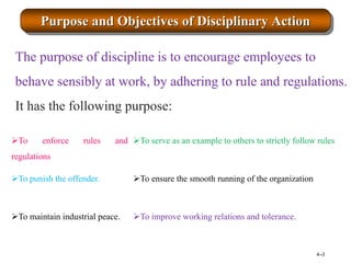 Purpose and Objectives of Disciplinary Action
4–3
To enforce rules and
regulations
To serve as an example to others to strictly follow rules
To punish the offender. To ensure the smooth running of the organization
To maintain industrial peace. To improve working relations and tolerance.
The purpose of discipline is to encourage employees to
behave sensibly at work, by adhering to rule and regulations.
It has the following purpose:
 