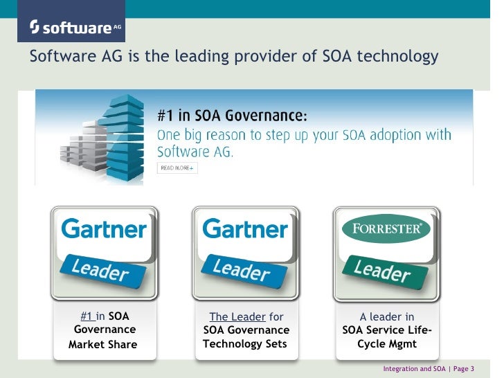 Amtrak Integration And SOA Gartner AADI Dec 2009