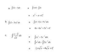 Integration antiderivatives (indefinite integrals) | PPTX