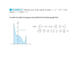 In order to make it easy,you may sketch the function graph first
 