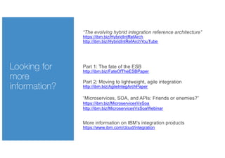 Looking for
more
information?
“The evolving hybrid integration reference architecture”
https://ibm.biz/HybridIntRefArch
http://ibm.biz/HybridIntRefArchYouTube
More information on IBM’s integration products
https://www.ibm.com/cloud/integration
“Microservices, SOA, and APIs: Friends or enemies?”
https://ibm.biz/MicroservicesVsSoa
http://ibm.biz/MicroservicesVsSoaWebinar
Part 2: Moving to lightweight, agile integration
http://ibm.biz/AgileIntegArchPaper
Part 1: The fate of the ESB
http://ibm.biz/FateOfTheESBPaper
 