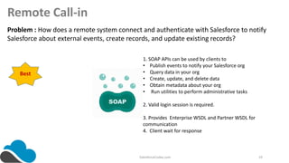 SalesforceCodex.com 19
Remote Call-in
Problem : How does a remote system connect and authenticate with Salesforce to notify
Salesforce about external events, create records, and update existing records?
1. SOAP APIs can be used by clients to
• Publish events to notify your Salesforce org
• Query data in your org
• Create, update, and delete data
• Obtain metadata about your org
• Run utilities to perform administrative tasks
2. Valid login session is required.
3. Provides Enterprise WSDL and Partner WSDL for
communication
4. Client wait for response
Best
 