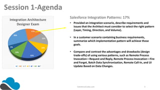 Salesforce Integration Pattern Overview | PPTX | Operating Systems ...