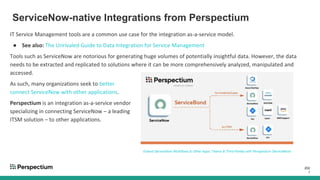 Integration as a Service (IaaS) – Definition and Benefits.pptx
