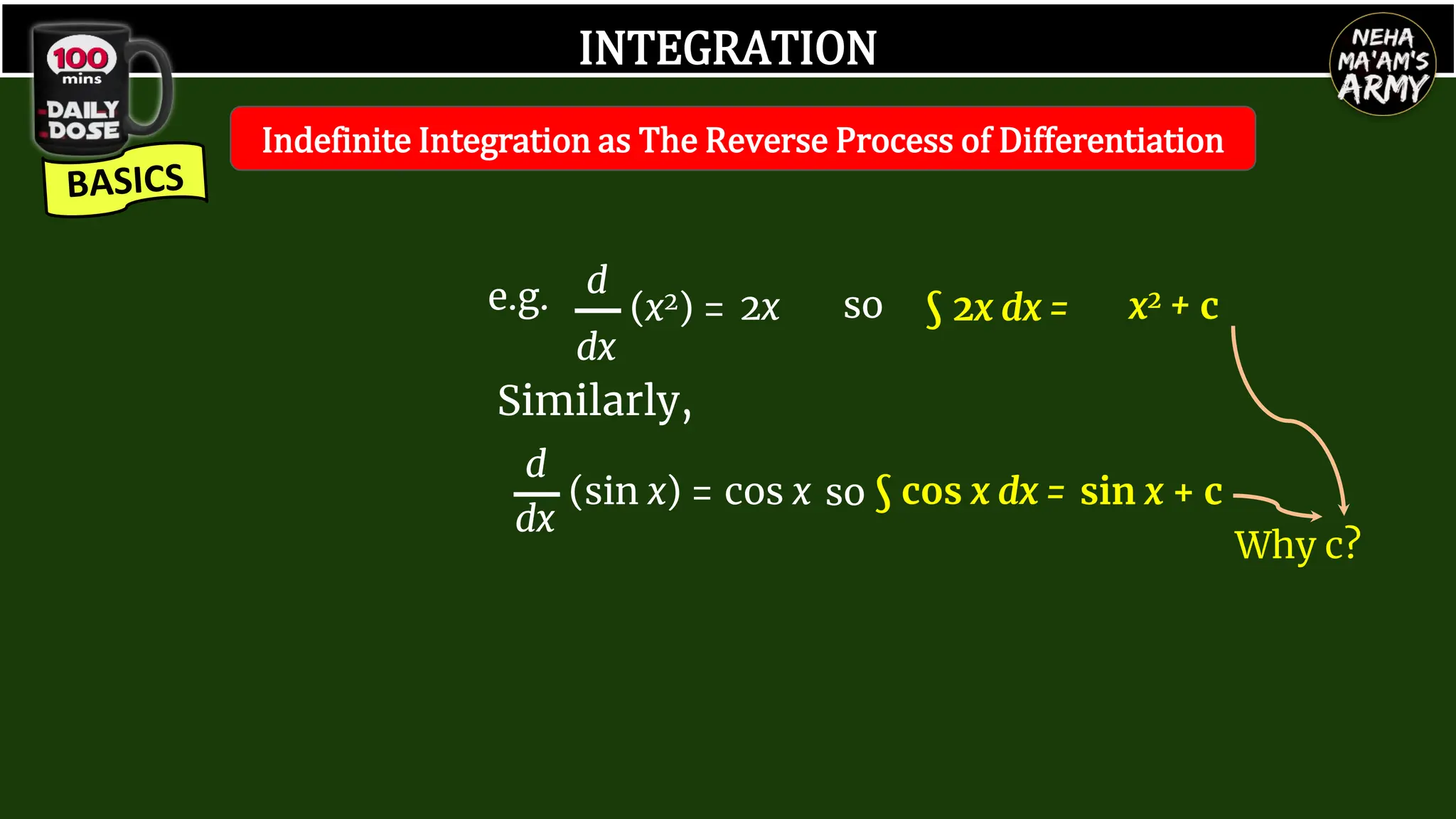 INTEGRATION
e.g.
Similarly,
d
dx
(x2) = 2x so ∫ 2x dx = x2 + c
d
dx
(sin x) = cos x so ∫ cos x dx = sin x + c
Why c?
Indefinite Integration as The Reverse Process of Differentiation
 