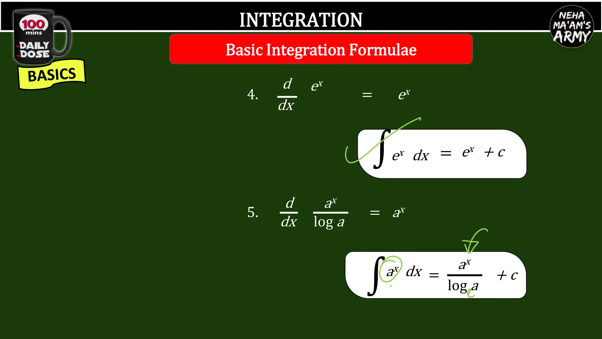 INTEGRATION
d
dx
ex
= ex
ex dx = ex + c
4.
∫
d
dx
ax
log a
= ax
∫ax dx =
ax
log a
+ c
5.
Basic Integration Formulae
 