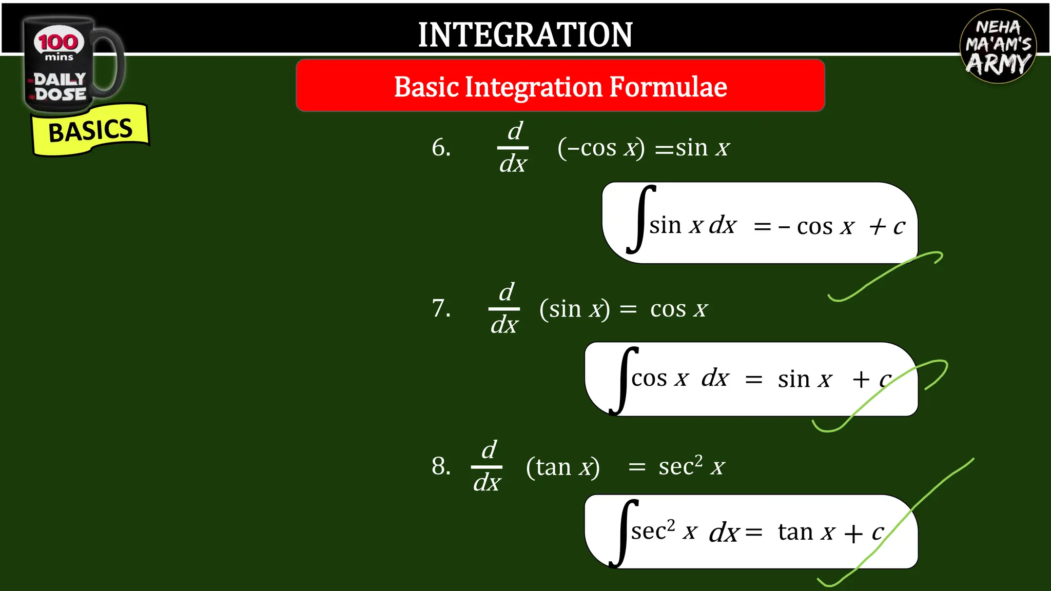 INTEGRATION
d
dx
(–cos x) =sin x
∫sin x dx = – cos x + c
d
dx
(sin x) = cos x
∫ dx
cos x = sin x + c
d
dx
(tan x)
∫ dx
sec2 x = tan x + c
= sec2 x
7.
8.
6.
Basic Integration Formulae
 