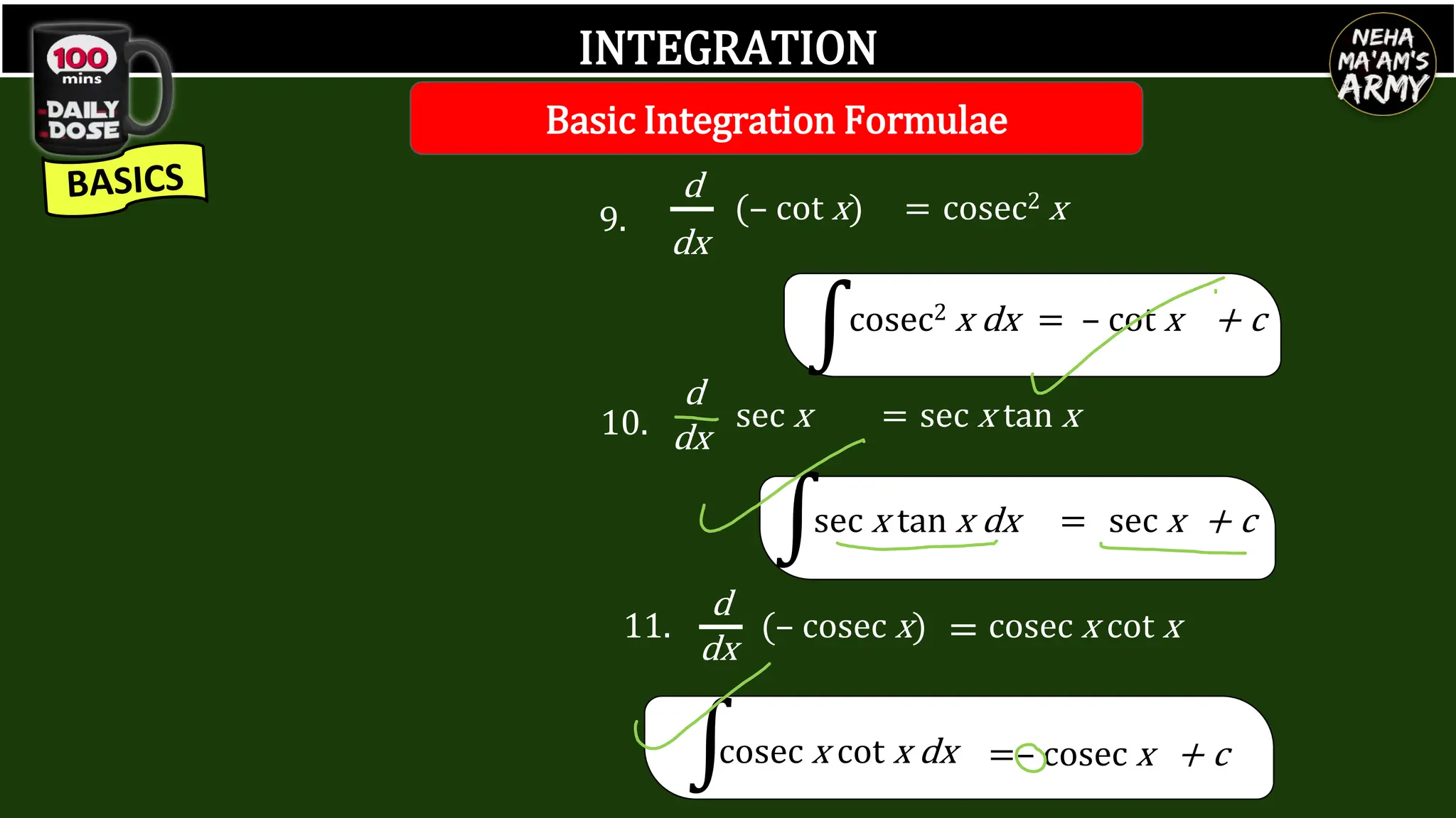 INTEGRATION
d
dx
(– cot x) = cosec2 x
∫cosec2 x dx = – cot x + c
9.
d
dx
sec x = sec x tan x
∫sec x tan x dx = sec x + c
10.
d
dx
(– cosec x) = cosec x cot x
∫
cosec x cot x dx =– cosec x + c
11.
Basic Integration Formulae
 