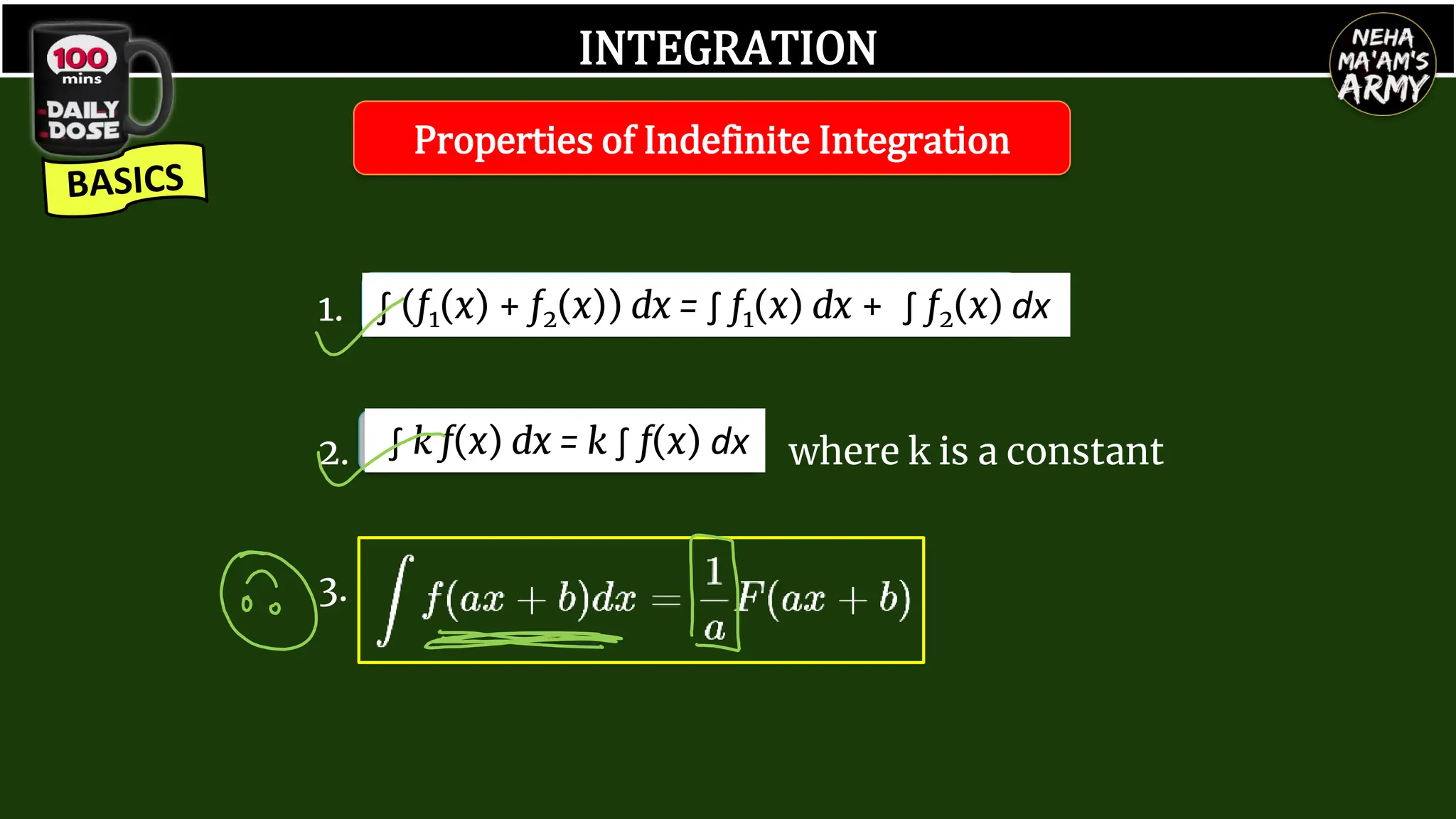 INTEGRATION
Properties of Indefinite Integration
∫ k f(x) dx = k ∫ f(x) dx where k is a constant
2.
1. ∫ (f1(x) + f2(x)) dx = ∫ f1(x) dx + ∫ f2(x) dx
3.
 