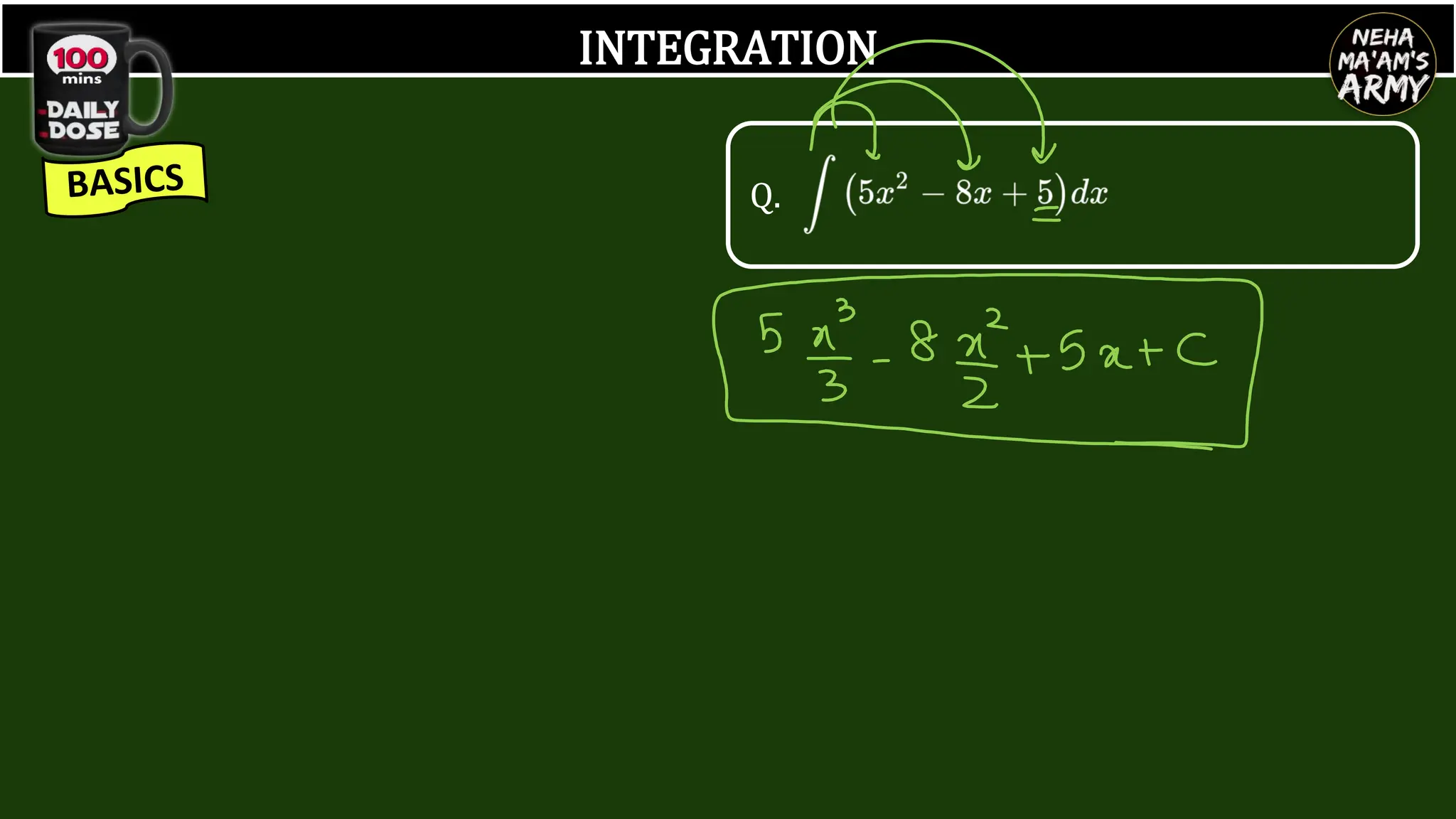 INTEGRATION
Q.
 